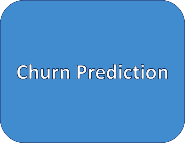 churn.jpg